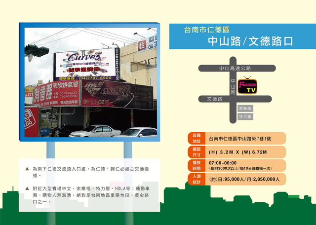 台南市仁德區中山路/文德路 (仁德交流道)