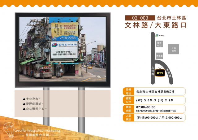 台北市 士林夜市 文林路大東路口